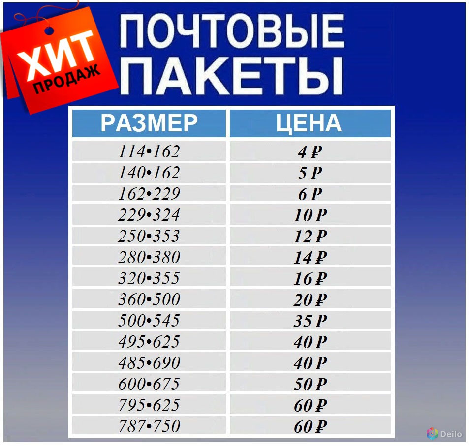 Офтальмоферон Цена В Красноярске