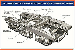 Путевой инструмент, ВСП, запчасти подвижного состава - фото 4