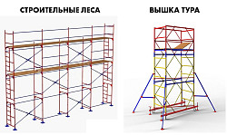 Аренда вышки-туры