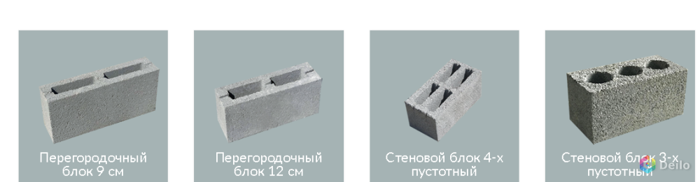 Блоки бетонные стеновые