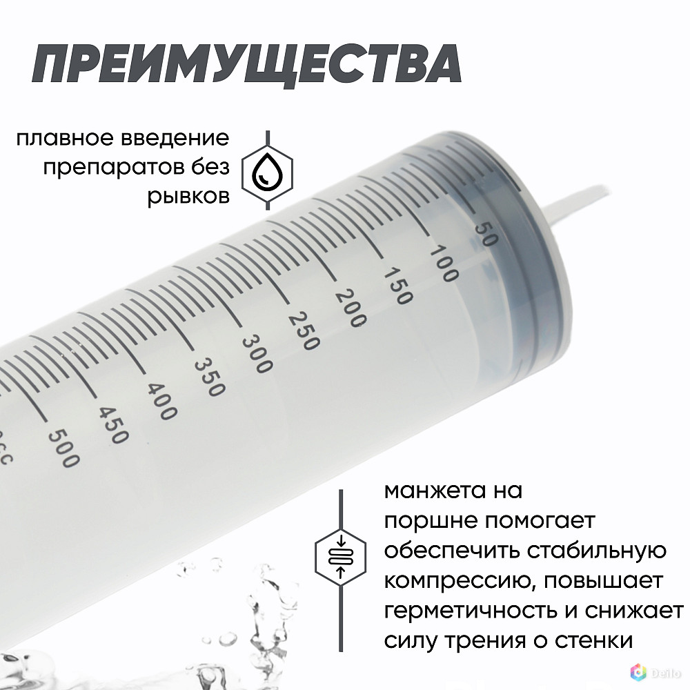 Большой Шприц Жане 500 мл в Нижнем Новгороде