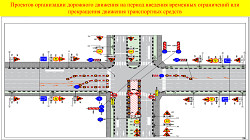 Разработка проектов организации дорожного движения - фото 5