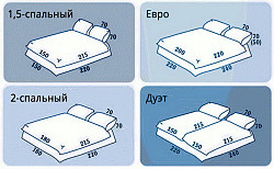 Комплекты постельного белья для гостиниц и отелей - фото 4