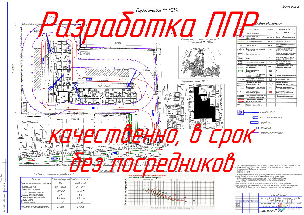 Разработка ППР (проектов производства работ)