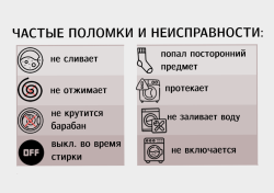 Ремонт и установка стиральных и сушильных машин