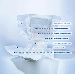 Подгузники памперсы Camilla Med, размер М, 30 штук в упаковк - фото 3