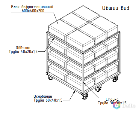 Стеллаж для дефростации из трубы 4 уровня КФТЕХНО (184)