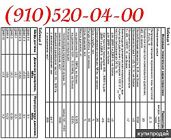 Продам дми-1-1, дми-3-2, дми-1-2, дми-0.6-2