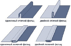 Предлагаем высококачественную фальцевую кровлю от RoofExpert - фото 4