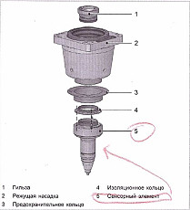 Ремонт и обслуживание станков Trumpf, EHT, монтаж демонтаж - фото 3