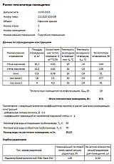 Разработка программ - фото 4